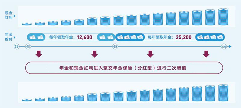 1543895228122855.png 图片1.png