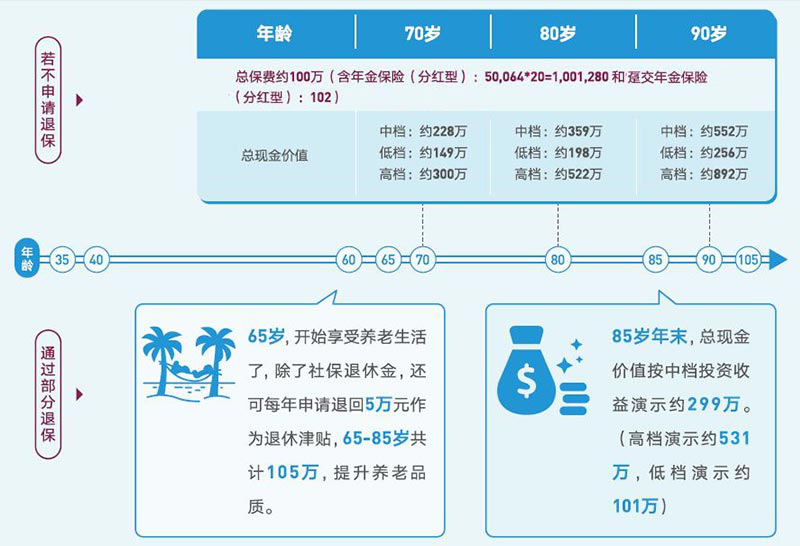 1543895239112213.png 图片2.png